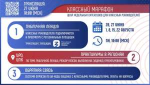 Академия Минпросвещения России запустила проект «Классный марафон»